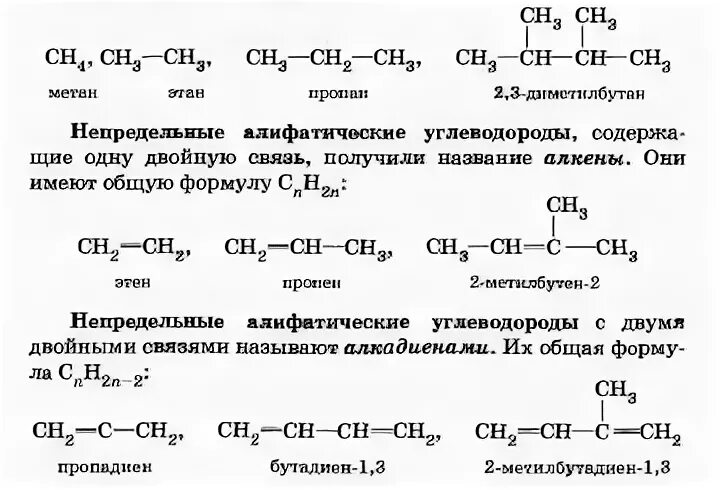 Предельный углеводород структурная формула