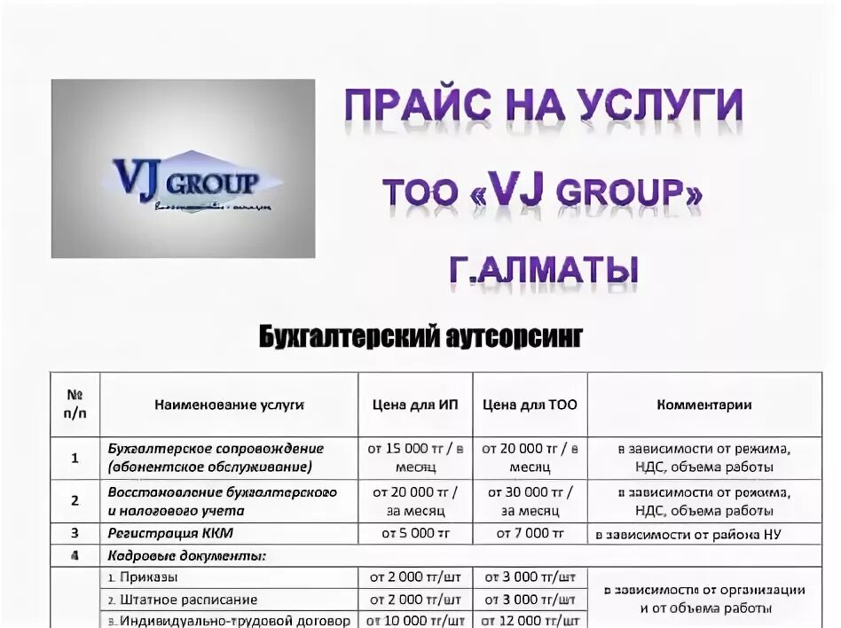 Ведение ип цена. Расценки на услуги бухгалтера. Расценки на аутсорсинг бухгалтерских услуг. Перечень услуг бухгалтера. Прейскурант бухгалтерских услуг.