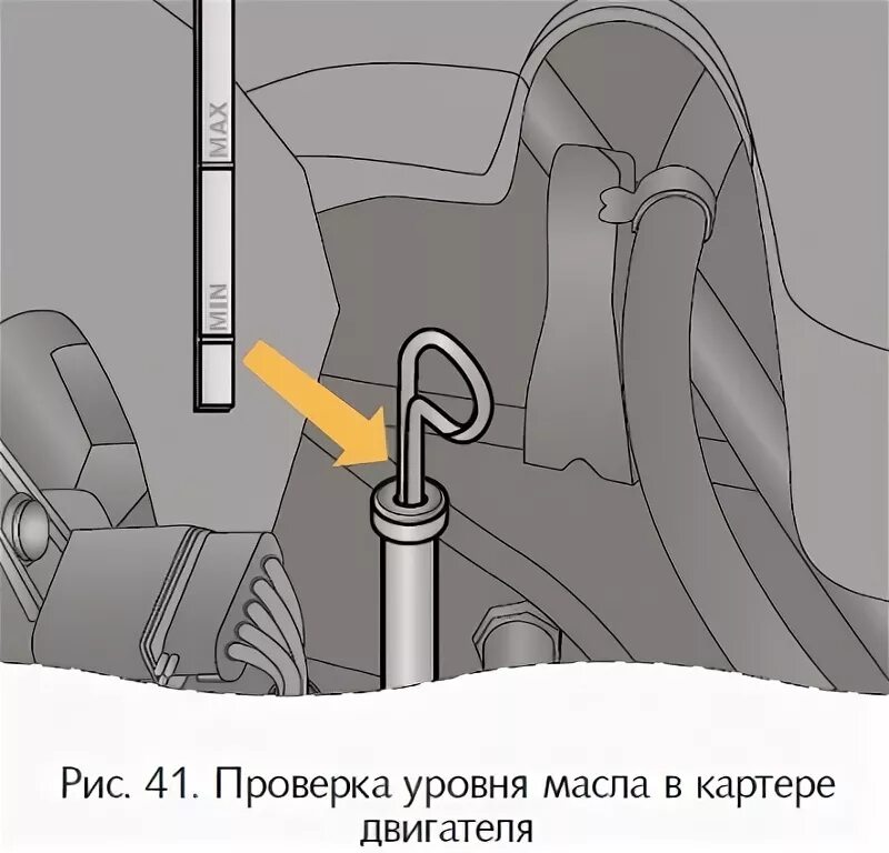 Как проверить масло в ниве. Щуп уровня масла Нива Шевроле 2123. Масляный щуп Нива Шевроле. Нива 2123 щуп масла. Уровень масла в двигателе Нива 2121.