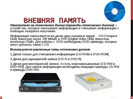 Внешние устройства и накопители
