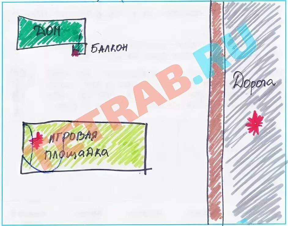 схема двора с обозначением опасных мест 3. схема окрестностей своего дома опасных мест. начертить схему своего двора. схема двора с обозначением опасных мест 3. план двора с опасными местами.