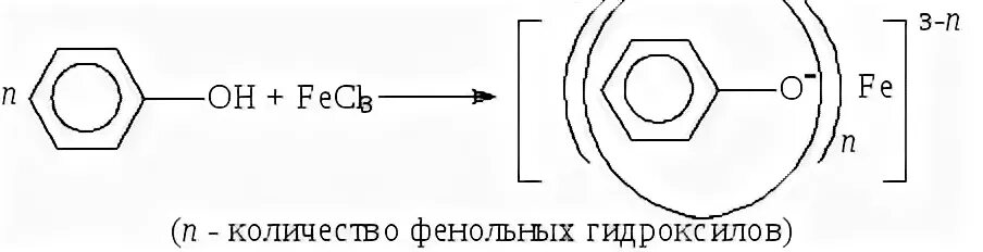 Реагент для подтверждения подлинности фенольный гидроксил