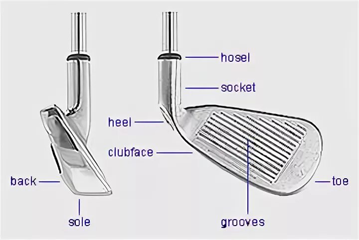 Golf parts