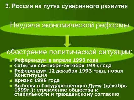 Суверенное развитие