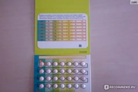 Джес первый месяц