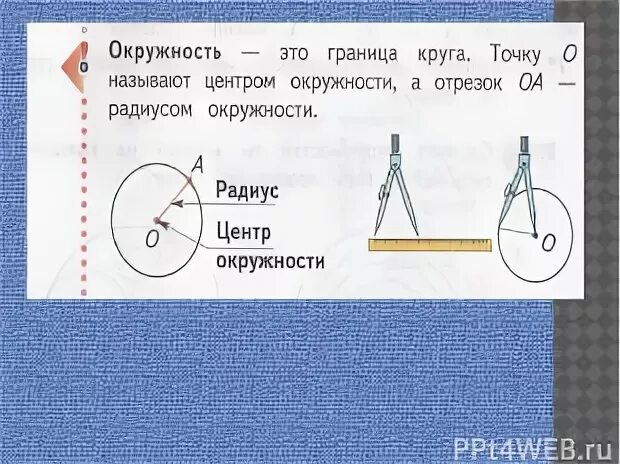 Признаки круга 2 класс. Окружность 2 класс. Центр и радиус окружности. Центр окружности для начальной школы. Что такое окружность 2 класс правило.