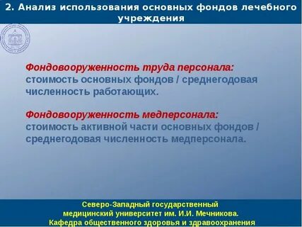 Основные фонды медицинской организации
