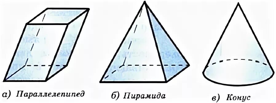 Математика 5 класс прямоугольный параллелепипед пирамида. Призма параллелепипед куб. Прямоугольный параллелепипед пирамида. Сечение тетраэдра и параллелепипеда 10 класс. Шар куб цилиндр конус пирамида параллелепипед.