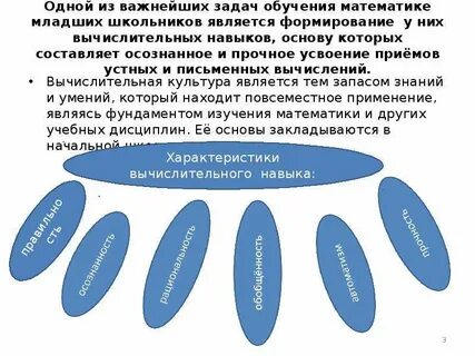 Система подготовки по математике