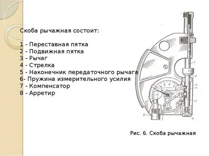 Устройство скобы