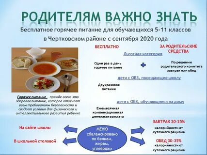 Узнать питание в школе