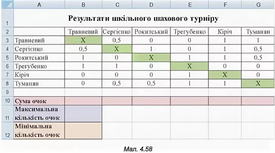 Кпэ 750. Кпэ 750