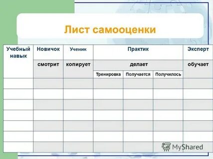 Лист самооценки аттестация