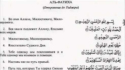 Аль фатиха транскрипция на русском. Сура Аль Фатиха. Сура Аль Фатиха транскрипция. Перевод Суры Аль Фатиха. Сура Фатиха транскрипция.