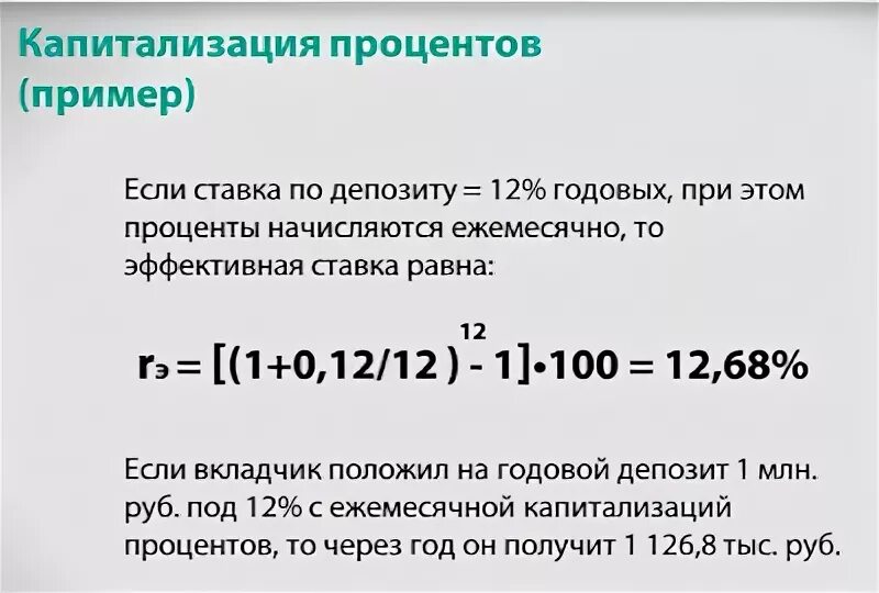 Депозиты с ежемесячной капитализацией процентов