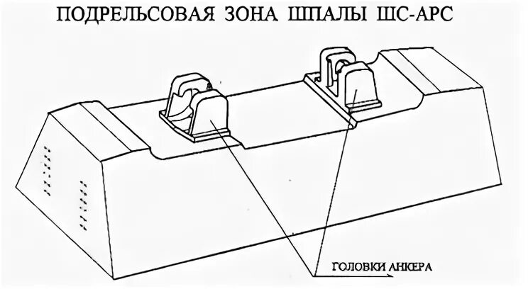 Как оборудуется маячная шпала сдо