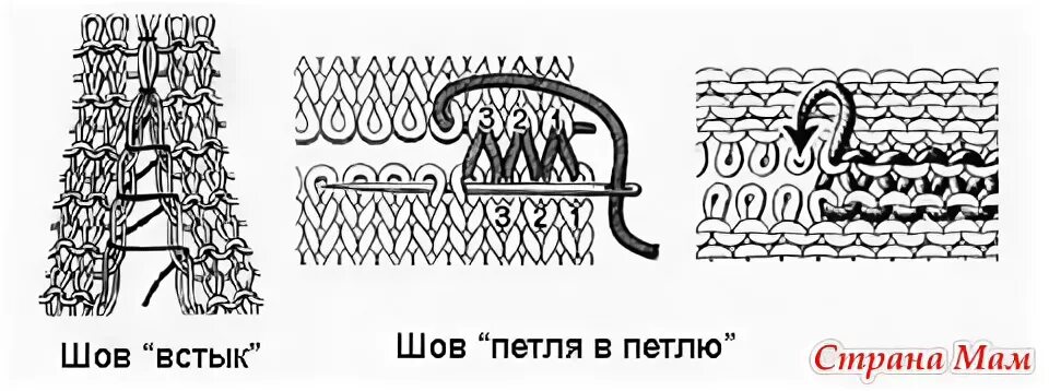 Свитер для мужа. - Машинное вязание - Страна Мам