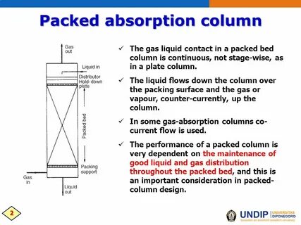 String column