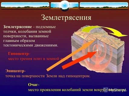 Где на земной поверхности формируется