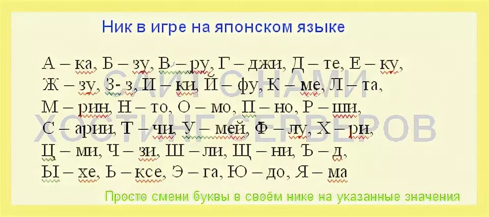 Японский ник для игры. Придумать ник. Какой ник придумать. Как придумать ник. Ники для игр.