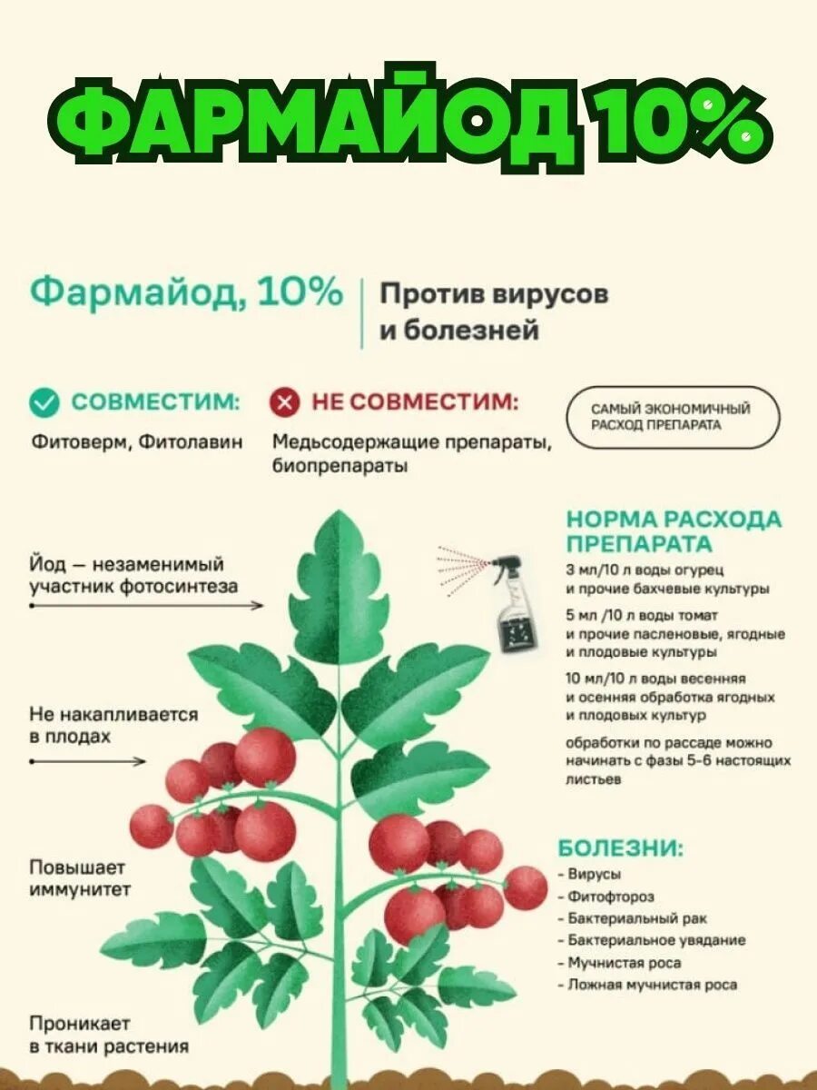 Фармайод обработка теплицы весной. Фармайод 10 инструкция. Фармайод 10 инструкция. Фармайод, 10%. Фармайод инструкция.