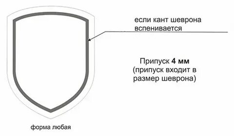 Размер шеврона