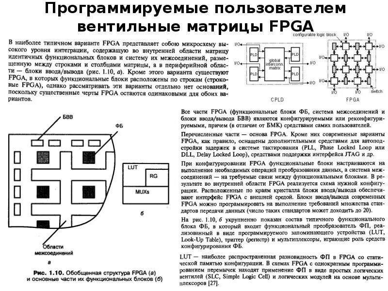 Программируемые матрицы. Вентильные матрицы (fpga). программируемая вентильная матрица. программируемая пользователем вентильная матрица. логические основы цифровой схемотехники.