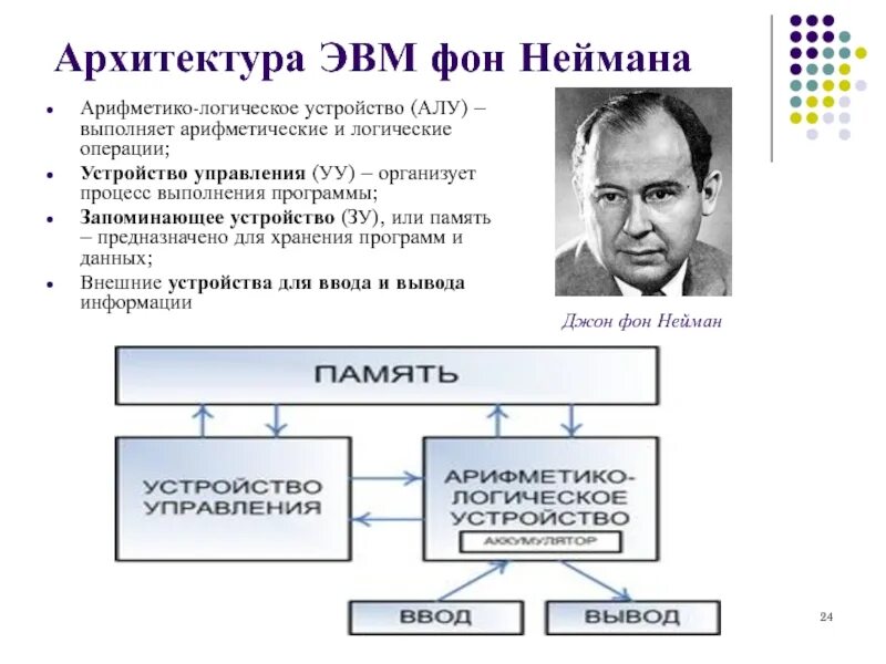 Принципы устройства эвм фон неймана. Эвс архитектура джона фон неймана. структура эвм джон фон нейман. два принципа джона фон неймана. джон фон нейман архитектура эвм.