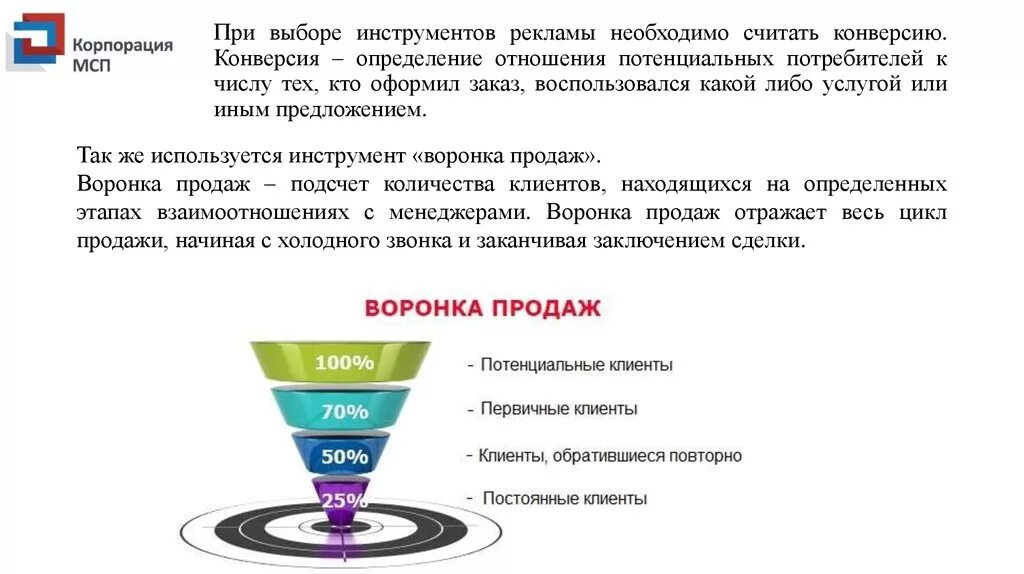 Определение потенциальных покупателей. Конверсия клиентов. Конверсия продаж. Конверсия определение. Конверсия это химия