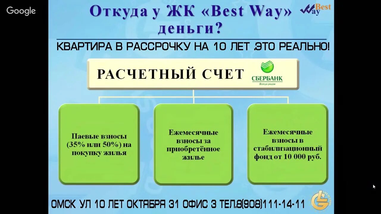 Кооператив Бест Вэй личный кабинет. Кооператив «Бест Вей» схема. Bestway кооператив. Расчетный счет в Сбербанке кооператив Бест Вей. Best money way