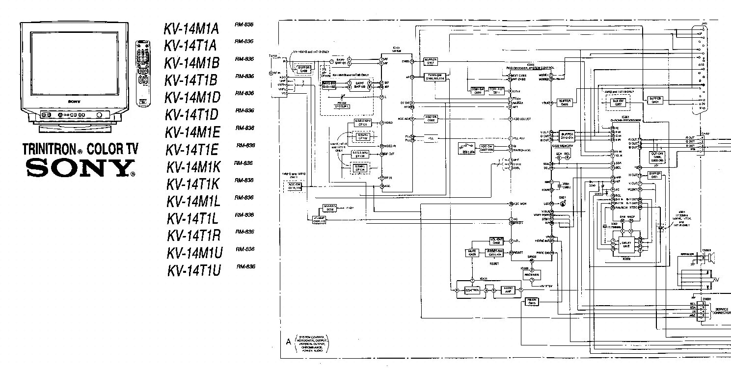 Sony KV m14. Sony KV-14. Sony KV-14t1. Sony_KV-14t1r схема. Схема телевизора sony