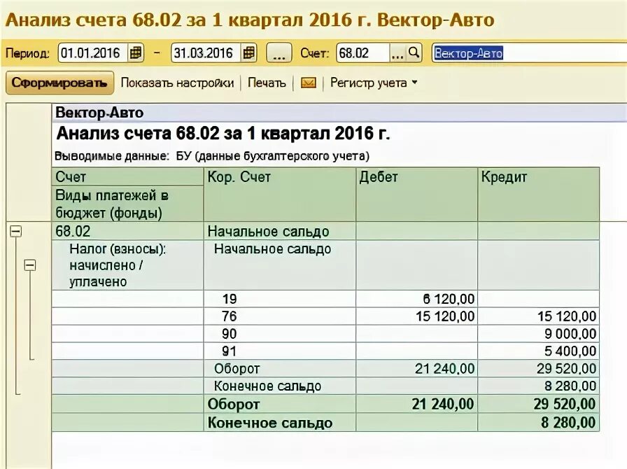 1с счет 68.01