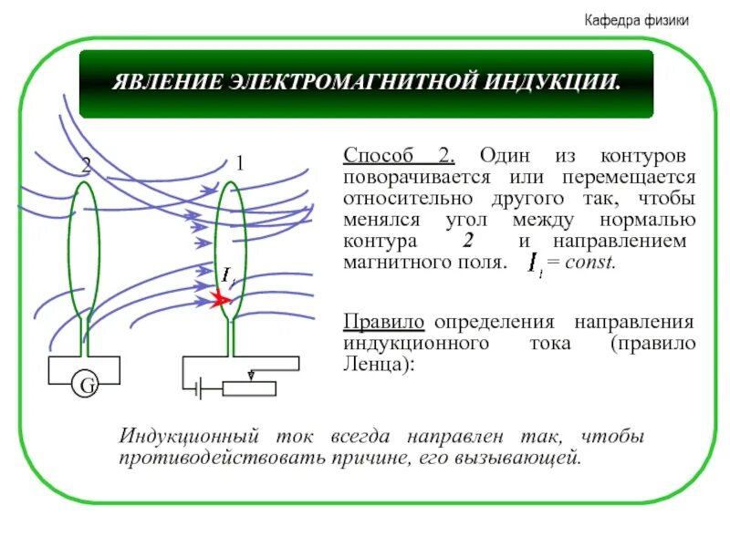 Определите направление индукционного тока в прямом проводнике. Правило Ленца для электромагнитной индукции 8 класс. Правило Ленца для электромагнитной индукции 9. Явление электромагнитной индукции. Направление индукционного тока. Правило Ленца для электромагнитной индукции 9 класс.