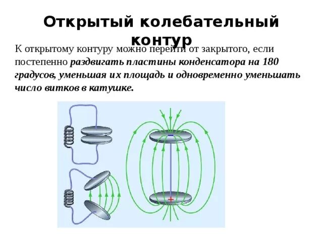 Колебательный контур открытый закрытый и антенна. Опыт Герца открытый колебательный контур. Что представляет собой открытый колебательный контур. Из чего состоит открытый колебательный контур. В колебательном контуре раздвинули пластины