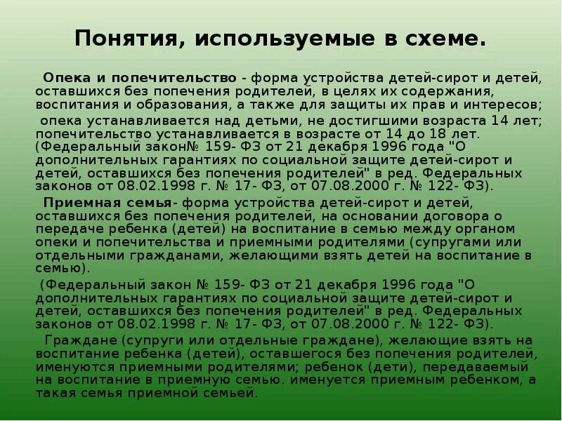 Попечительство форма устройства. Формы воспитания детей оставшихся без попечения родителей. Формы воспитания опеки. Устройство детей оставшихся без попечения родителей понятие. Воспитание в приемной семье опека и попечительство.