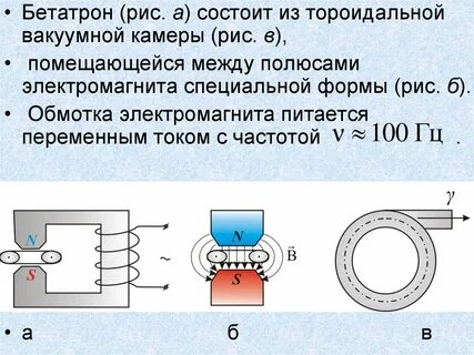 Принцип действия состоит в