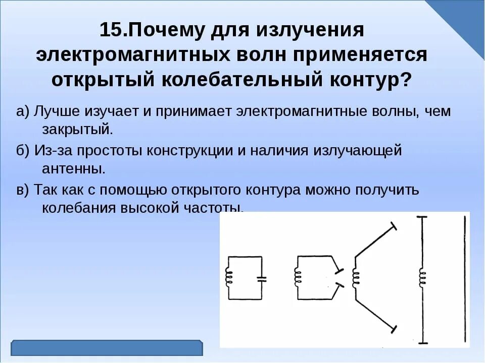 Излучение электромагнитных волн это. Открытый колебательный контур. Возникновение и понятие электромагнитной волны. Магнитные волны схема. Излучатель электромагнитных волн.