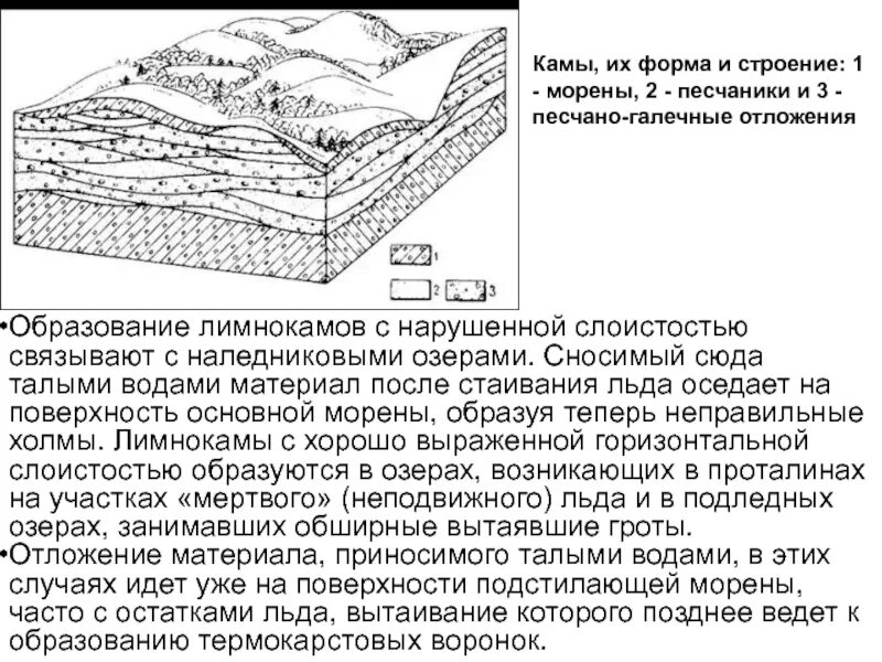 Ледниковые формы рельефа распространены. Холмы основной морены. морена форма рельефа. слоистость морены. образование основной морены.