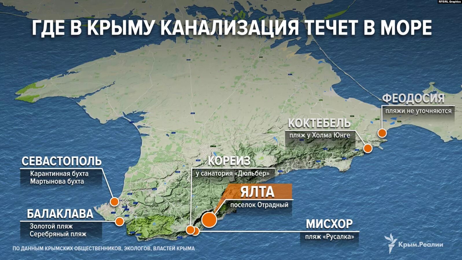 Карта Крыма с канализацией в море. Канализация в море в Крыму. Карта канализации Крыма. Карта канализационных стоков Крыма. Где находится сток