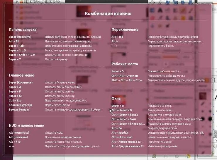 Горячие клавиши linux. Комбинации клавиш Ubuntu. Комбинации клавиш в линукс. Сочетание клавиш на клавиатуре. Сочетания клавиш линукс.