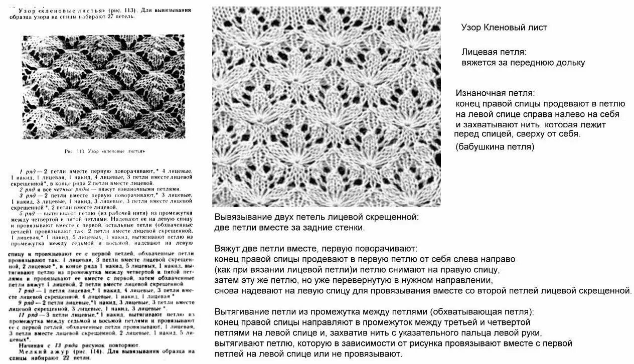 Схемы узора ажур. Ажурный узор спицами схема из толстой пряжи. Простая ажурная вязка спицами схемы и описание для начинающих. Узоры спицами для мохера со схемами простые и красивые. Узоры спицами из толстой пряжи со схемами.