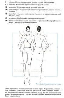 Инструкция как снимать мерки