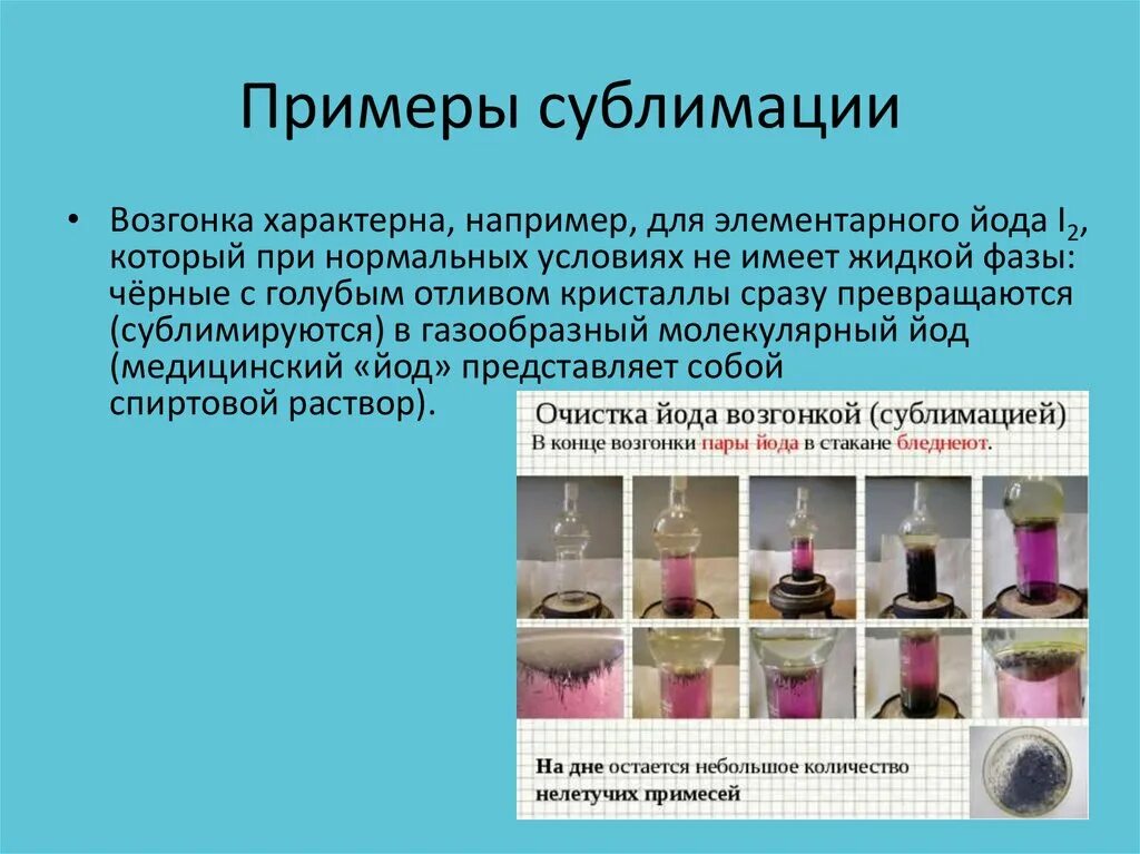 Возгонка в химии. Возгонка примеры. Пример скблинации. Сублимация примеры. Возгонка сублимация пример.