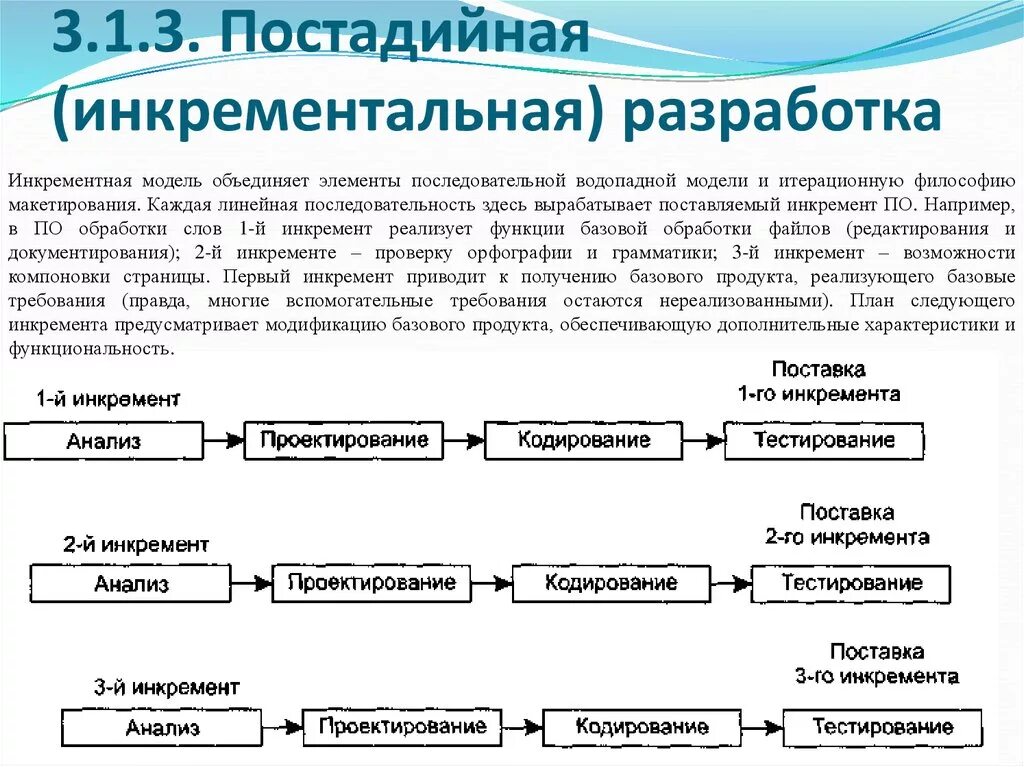 Инкрементная модель жизненного. Инкрементальная модель разработки. Инкрементная модель разработки по. Инкрементная модель ЖЦ. Инкрементальная модель жизненного цикла.