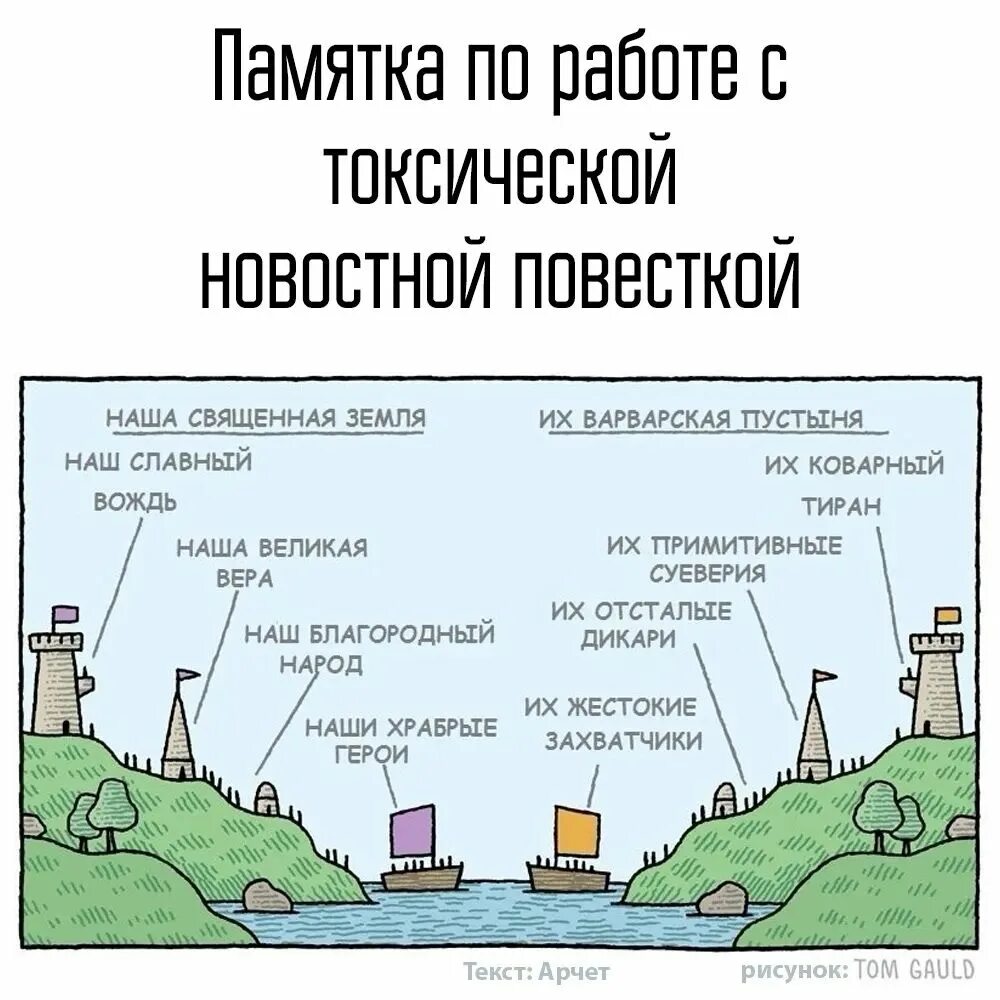 священная земля текст. наши доблестные воины. священная земля текст. песня русская земля текст. их отсталые дикари,наш великий народ.