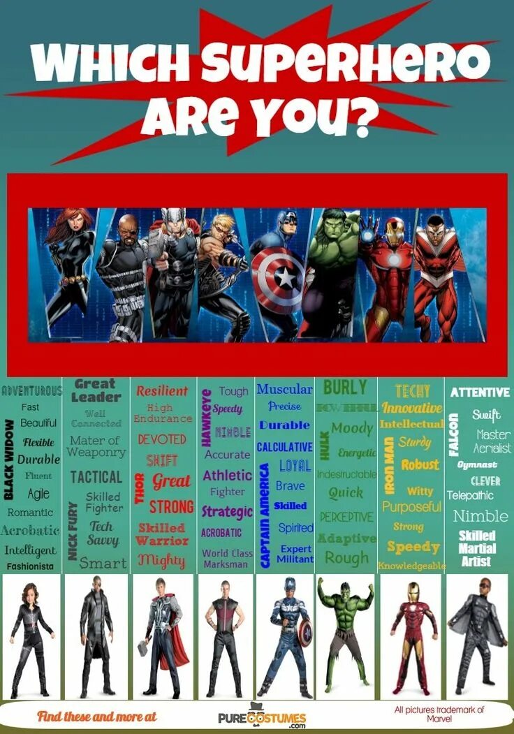 Superhero Quiz. You are Superhero. You are super Heroes.