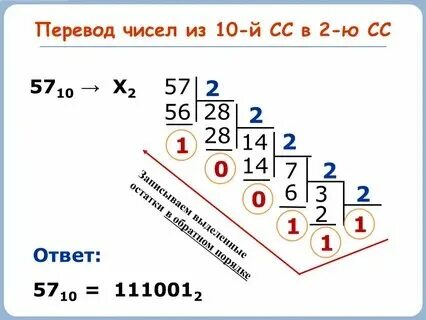 Перечислить 10. Перечислить 10