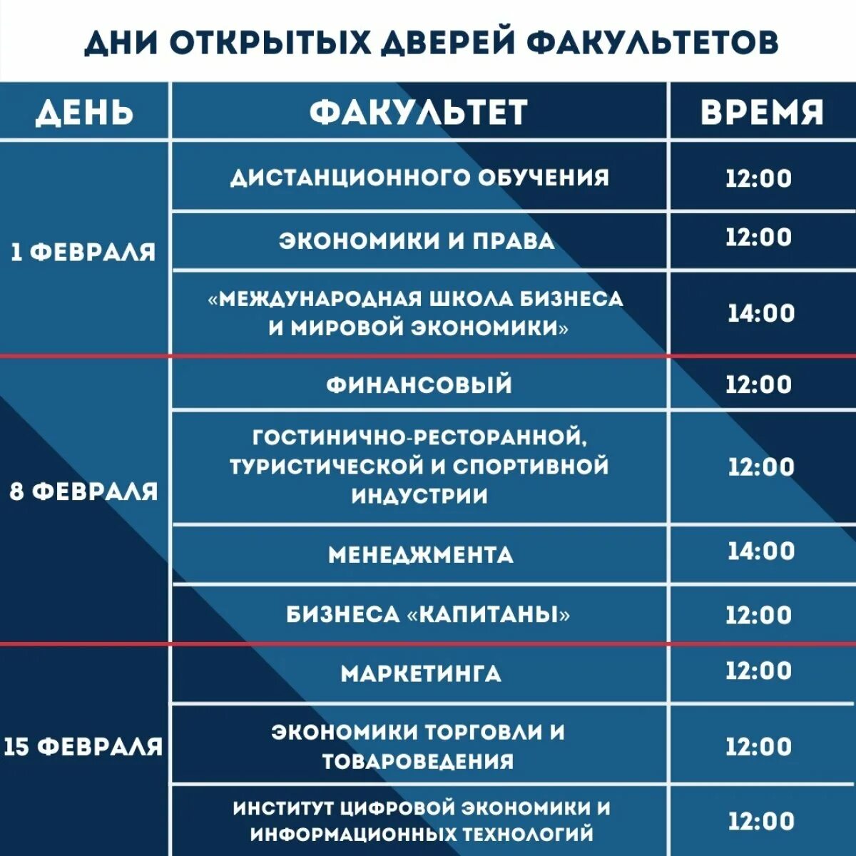 Какие есть факультеты в университетах. Название факультета и специальности. Факультет и специальность. Наименование факультета что это. Какие есть факультеты.