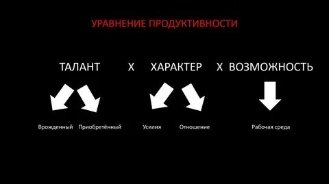 1 отсутствие выбора