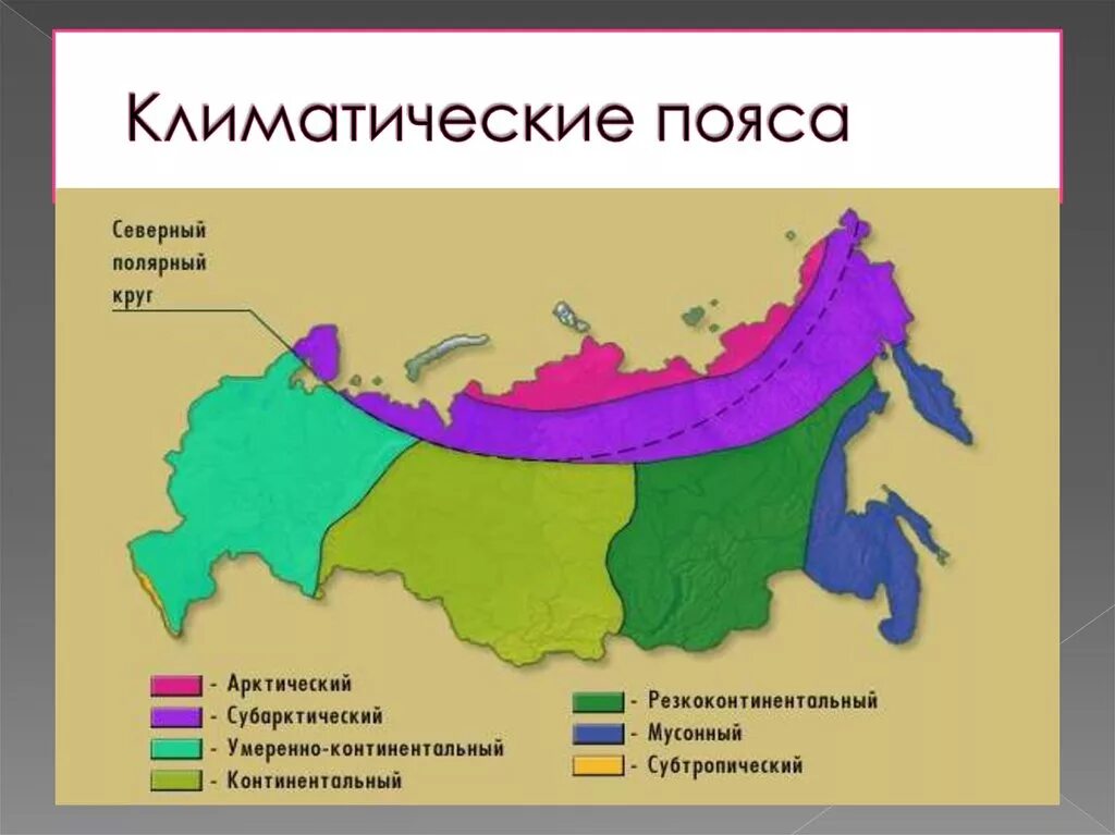 Назовите климатические. Типы климата умеренного пояса России. Географическое положение климатических поясов России. Континентальный климат на карте России. Климатические пояса и типы климата в Росси.